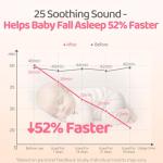 Portable White Noise Machine with Night Light