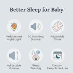 Yogasleep Sound Machine with Night Light for Kids