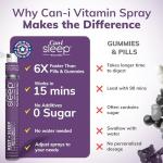 Cani Brands Fast-Acting Sleep Spray with Melatonin
