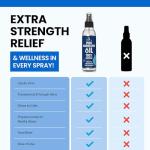 Magnesium Oil Spray 8oz - Sleep Aid Formula