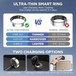 Smart Fitness Ring with Sleep and Heart Rate Monitoring