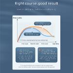 Yiget Intelligent Sleep Aid Device for Insomnia Relief