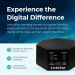 LectroFan Classic White Noise Machine - Global Edition
