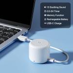 LEICEX Portable Sound Machine for Sleep and Travel