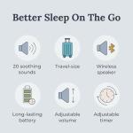 Yogasleep Rohm+ Portable White Noise Machine