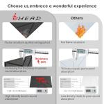 8 Pack Self-Adhesive Soundproof Foam Panels