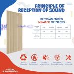 5 Pack Self-Adhesive Acoustic Wall Panels