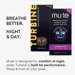 Mute Nasal Dilator Snoring Solution Starter Pack