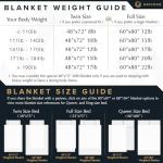 Aricove 15 lbs Cooling Bamboo Weighted Blanket
