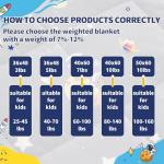 anfie Kids Weighted Blanket, 5lbs Cooling Throw