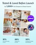 Breescape Cooling Comforter for Hot Sleepers