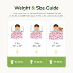 Sivio 5lb Cooling Weighted Blanket - Pink 36"x48