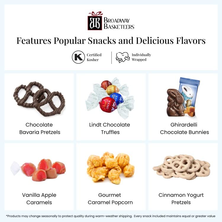 Easter Basket Tower with Gourmet Treats and Candy