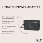 Canaan Avalon Nano 3S Compact Bitcoin Miner – 6 TH/s Hashrate, 140W BTC Miner - SHA256 ASIC Mining Machine for Learning, Hobby, Home, or Office Use - Comes with UK Plug