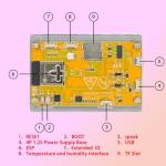 NMMiner Upgraded 1060 KH/S Harshrate, 2.8 Inch Smart Display,Solo Lottery Miner,USB NMMiners for home (2 PCS)