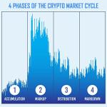 Kingwin Miner Rig Case Frame 12 GPU – Premium Stackable Aluminum Mining Rig Enclosure for Efficient Crypto Mining, Test Bench PC Case.