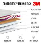 Xbox Series S Vinyl Skin Bundle – Premium 3M™ Sticker for Console & Controllers | Anti-Scratch, Bubble-Free, Easy Application, Residue-Free Removal | Custom Gaming Skin, Made in the UK (Cosmic)