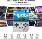 iTAP RG35XX Retro Handheld Game Console | 3.5” IPS Display | 64GB SD Card with 6900+ Classic Games | Linux OS, Quad-Core CPU, HDMI & TV Output | 2100mAh Battery, Supports PS1/GBA/NEOGEO/MD