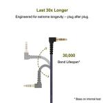 Boom Gaming Microphone Cable Compatible with Game PS4 Xbox One PC Laptop Phone and Sony MDRXB950BT, MDRXB650BT, MDR1000X, MDR100ABN, WH1000XM2, MDR-1A Headphone - with Volume Control and Mute Switch