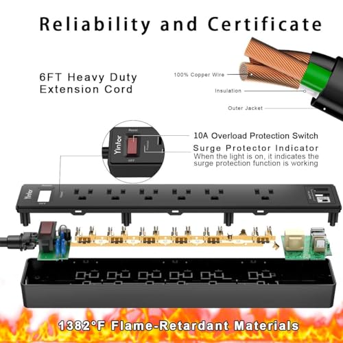 Power Strip Surge Protector with USB Ports