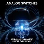 Logitech G PRO X TKL RAPID Tenkeyless Wired Gaming Keyboard With Magnetic Analog Switches, Rapid Trigger Mode, Adjustable Actuation, and Customisable RGB Lighting, QWERTY UK English Layout - Black