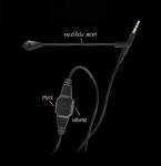 V-Moda BoomPro Microphone | For Gaming & Communication | Wired - 3.5 mm Jack | Flexible Boom | Clip-on Controller With Mute Button & Volume Wheel | Black