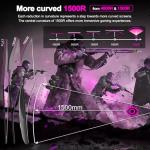 Minifire 27 Inch Curved Gaming Monitor 160Hz, FHD 1920x1080, PC Screen with VA Panel 1500R, 1Ms GtG, sRGB130%, Computer Screen, VESA Compatible, Eye Care Adaptive Sync HDMI＆DP Prots (MFG27C1L)