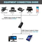 AMZHRLY 4K HDMI to USB 3.0 Video Capture Card 1080P 60FPS Cam Link Card Game Capture Card Adapter Screen Record Capture Device for Streaming, Gaming, Video Conference, Teaching, Live Broadcasting