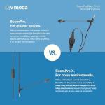 V-Moda BoomPro X Microphone | For Gaming & Communication | Wired - 3.5 mm Jack | Flexible Boom | Clip-on Controller With Mute Button & Volume Wheel | Black