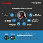 V-Moda BoomPro X Microphone | For Gaming & Communication | Wired - 3.5 mm Jack | Flexible Boom | Clip-on Controller With Mute Button & Volume Wheel | Black