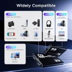 XIIXMASK Video Capture Card, Audio Video Capture Card, USB 3.0 Capture Card 4K HDMI Loop-Out, 1080P 60FPS/2K 30FPS Video Game Capture for Streaming Works for PS5/Switch/Camera/PC/OBS(Black)