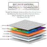 Geekria Xbox Series X Accessories Skin Stickers Cover, Compatible with Microsoft Xbox Series X Console with 2 Wireless for Whole Body Protective Vinyl Starry Skin Decal Cover