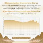 Yinyoo KBEAR MONKIE K01 Wired Gaming Earbuds,1DD Lightweight Gaming In Ear Monitor with 3.5mm Plug, HIFI Immersive Bass in Ear Headphones Wired Earphones Compatible with PC,PS5, Xbox,Switch