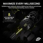 Corsair SABRE v2 PRO Wireless MG FPS Gaming Mouse – 33,000 DPI MARKSMAN S Sensor, 8,000Hz Hyper-Polling, Durable Magnesium, Lightweight, Up to 120hr Battery – Black