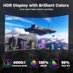 Amzfast 27 inch Curved Gaming Monitor, 240Hz, Full HD 1920x1080p, Fast VA 1500R, 1ms MPRT, 4000:1 Contrast, 130% sRGB, 95% DCI-P3, HDR, Adaptive-Sync, VESA 100X100, HDMI 2.0&DP 1.4 - AMZG27C1 Pro