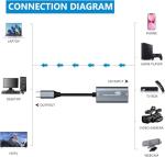 VIXLW Video Capture Card, 4K HDMI to 1080P USB C Video Recording Card for Gaming, Streaming, Conference - Windows, Mac OS, PS4, Switch, Xbox