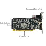 SAPLOS GT 730 4GB DDR3 128-bit, Dual HDMI, VGA, Low Profile Graphics Card, PC Video Card, Computer GPU for Working, Low Power, PCI Express x16, DirectX 11