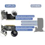 SAPLOS GT 730 4GB DDR3 128-bit, Dual HDMI, VGA, Low Profile Graphics Card, PC Video Card, Computer GPU for Working, Low Power, PCI Express x16, DirectX 11