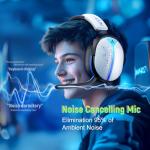 Buwnia Wireless Gaming Headset, Ps5 Headset for PC Ps5 Ps4 Switch, 2.4GHz Lossless Audio Gaming Headsets, Bluetooth 5.3 Gaming Headphone with Noise Canceling Mic & 40H Battery, RGB Light