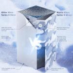 Wraps for Xbox Series X Console, Mytrix Custom X-Box Series X Cover Skin, Magnetic Protective Case for Easy Installation,Full Protection -Gray Camo