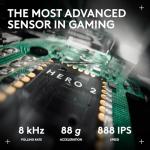 Logitech G PRO X2 SUPERSTRIKE LIGHTSPEED Wireless Gaming Mouse, Ultra-Fast Performance, Ultra Lightweight (61 g), Customizable Click Haptics, USB-C charging, for PC/Mac/Laptop - White