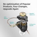 keephifi KZ EDX PRO In Ear Monitors, IEM Earphones 1DD New 10mm Dynamic Driver, Stereo HIFI Deep Bass Sound Gaming Earbuds, 3.5mm Jack Wired Earphones, In Ear Headphones for Musicians (White, No Mic)