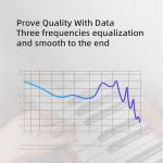 keephifi KZ EDX PRO In Ear Monitors, IEM Earphones 1DD New 10mm Dynamic Driver, Stereo HIFI Deep Bass Sound Gaming Earbuds, 3.5mm Jack Wired Earphones, In Ear Headphones for Musicians (White, No Mic)