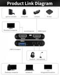 4K HDMI Video Capture Card, USB 3.0 Video Capture Device Full, HD 1080P 60FPS Game Capture Card for Streaming Recording PS5 Nintendo Switch Xbox Camera PC OBS