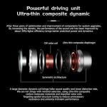 CCA ND NX2 in Ear Monitorm, HiFi IEM Earphones, Deep Bass Sound in Ear Headphones, Clear Sound Gaming Earbuds with Detachable Cable