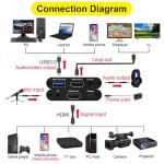 Spiritseek 4K/1080P 60FPS HDMI Capture Card with Mic - USB Video Recorder for Gaming & Streaming