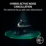 Razer BlackShark V3 Pro Wireless ANC Gaming Headset for PC: Full Band Mic - 50mm Driver - 2.4 GHz, Bluetooth, USB, 3.5mm - Works with PC, Mac, PS5, Nintendo Switch - Long Battery Life - Niko Edition