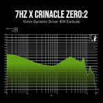 Linsoul 7Hz x Crinacle Zero:2 in Ear Monitor, Updated 10mm Dynamic Driver IEM, Wired Earbuds Earphones, Gaming Earbuds, with OFC IEM Cable for Musician (Without MIC, Orange)