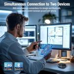 Middle Rabbit SW5 Wireless Gaming Earbuds with Mic, 20ms Low Latency, 2.4G Dongle & Bluetooth 5.4 Dual-Mode USB Headphones, 4 Built-in Microphones, Compatible with PC PS5 PS4 VR Mobile