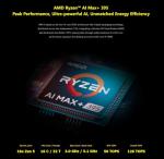 WEELIAO GPD Win 5 Portable Gaming PC with AMD Ryzen AI Max+ 395 CPU, 80Wh Swappable Battery,7-inch 120Hz Display, Air Cooling Portable Gaming Handheld, Windows 11,32GB LPDDR5X RAM+2TB PCIe 4.0 SSD